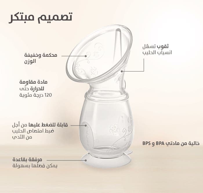 Product Feature 3